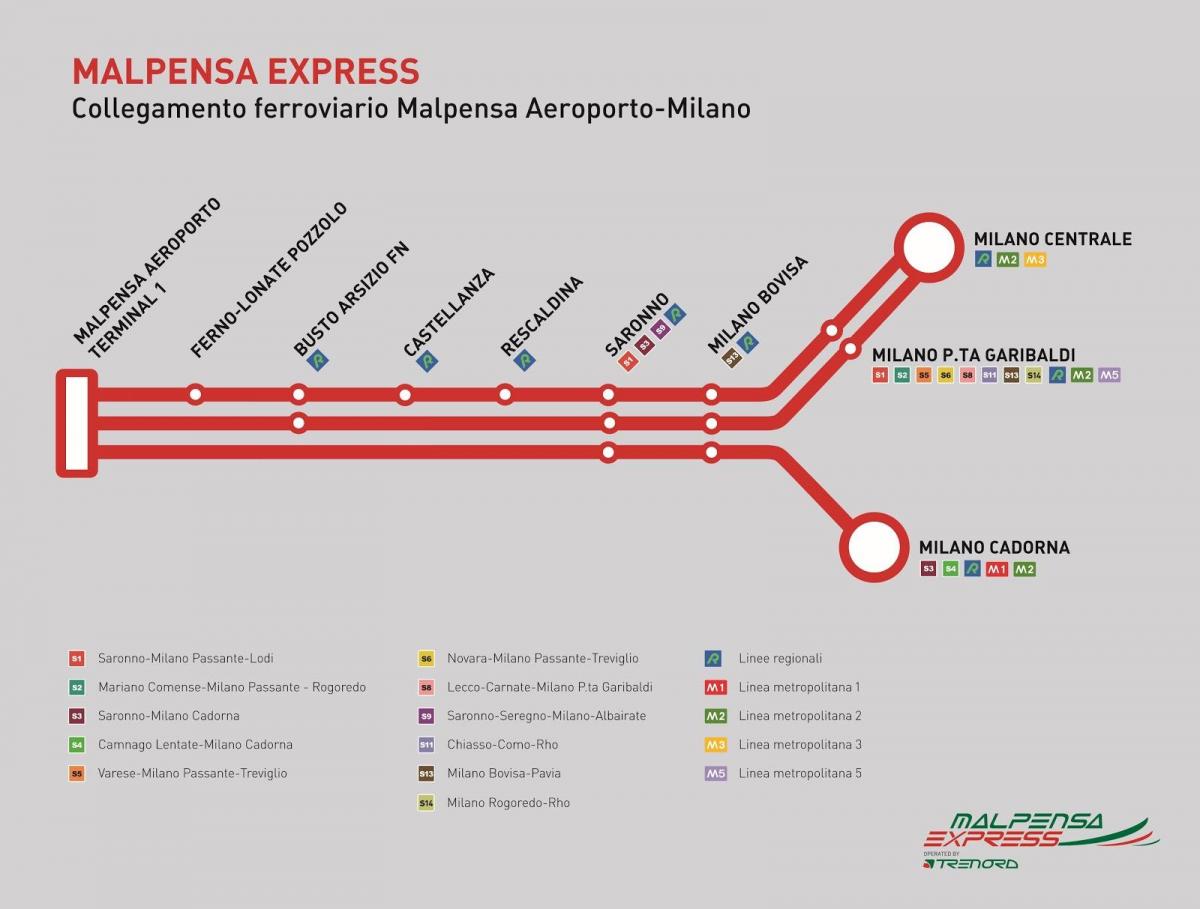 Malpensa express карта