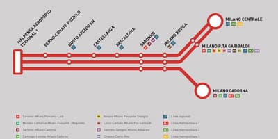 Malpensa express карта